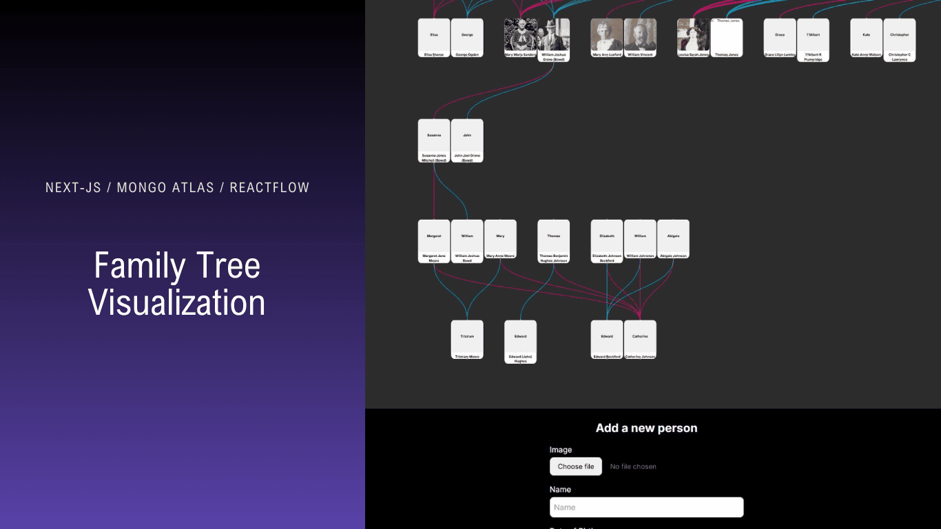 Simple family tree visualization