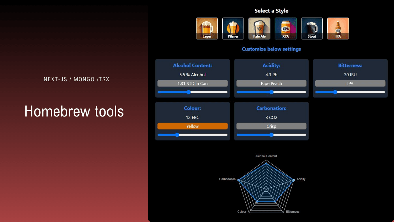 Project screenshot 2