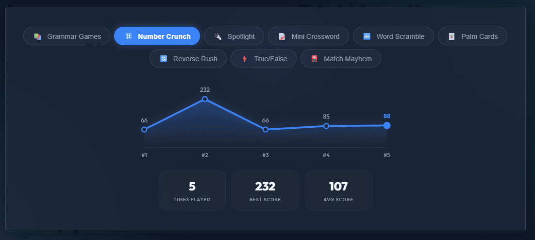 Project screenshot 5